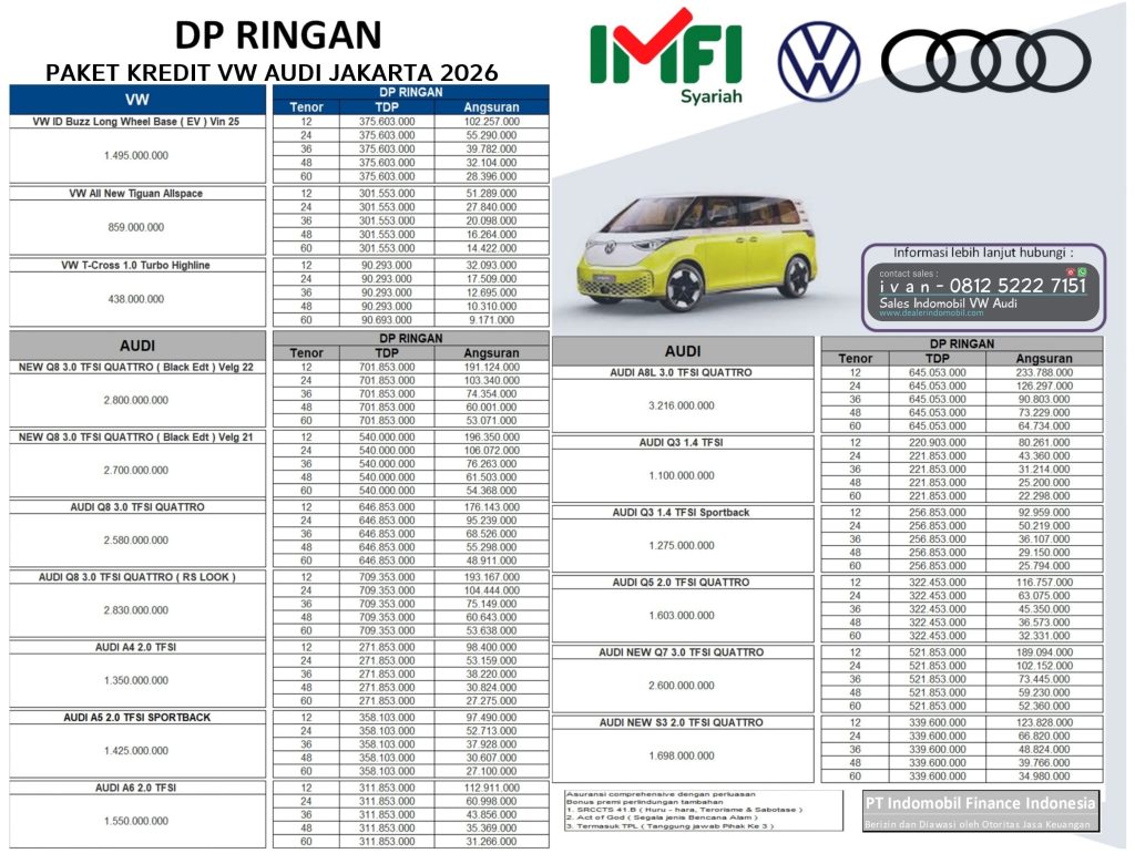 Promo Harga VW Audi Jakarta-Indonesia 2026-57